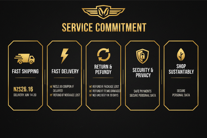 CFMOTO Service Commitment